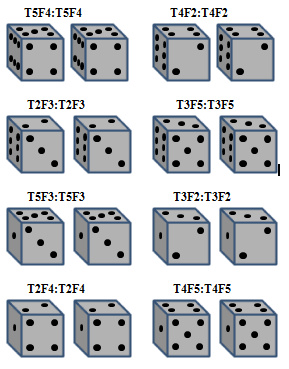 How to Throw and Control Dice in Craps