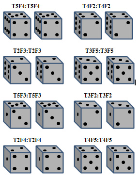 dice sets